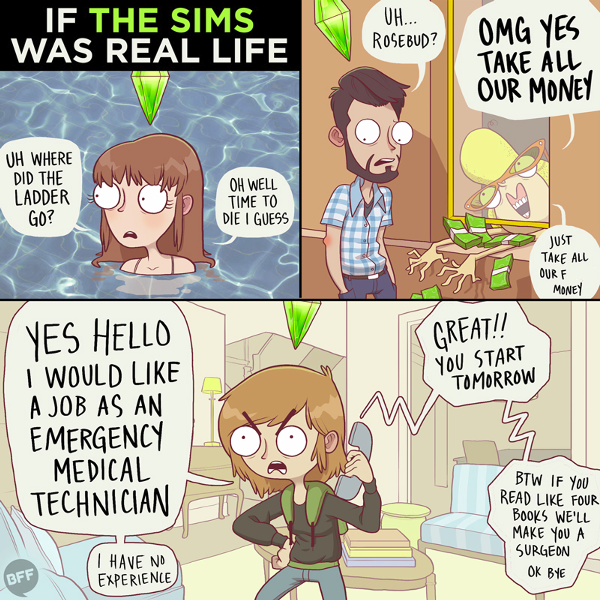 If Your Life Was Like A Sims Game