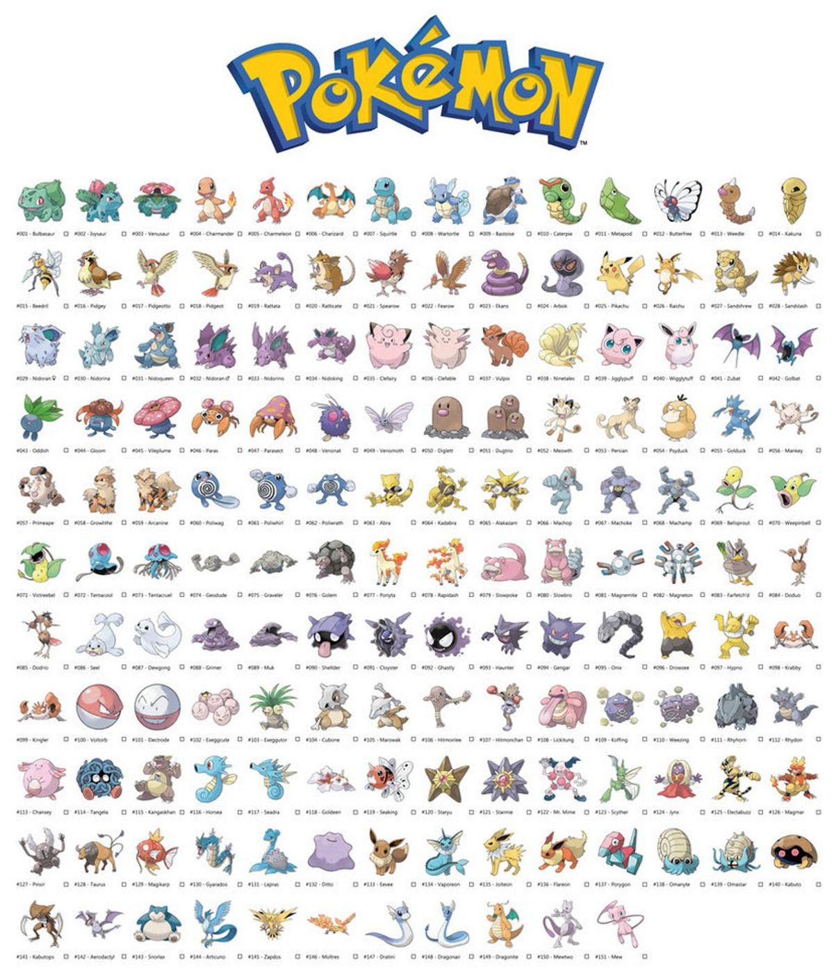 Top 10 Favorite Original Pokémon