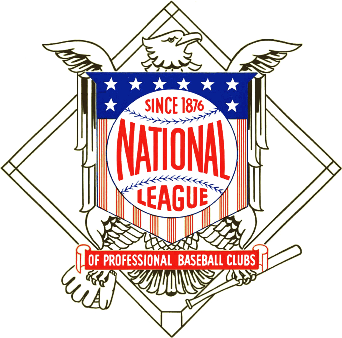 Top 5 National League Power Rankings