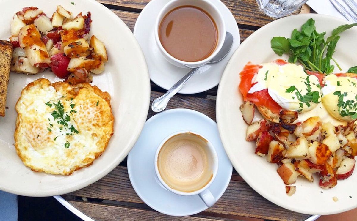 Do You Know How To Brunch In NYC Correctly?