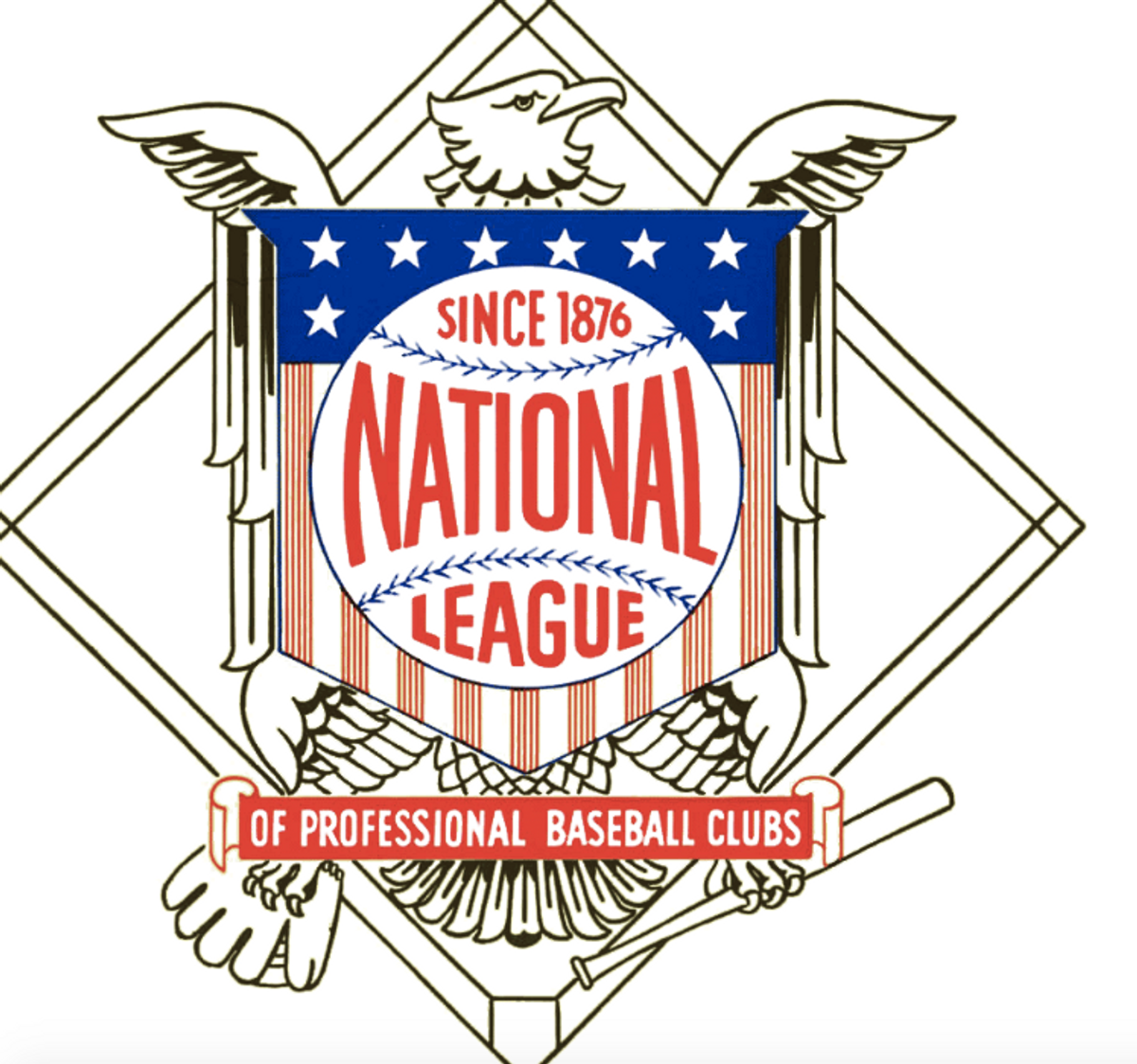 Looking At The Final Spots For Each Division In The National League