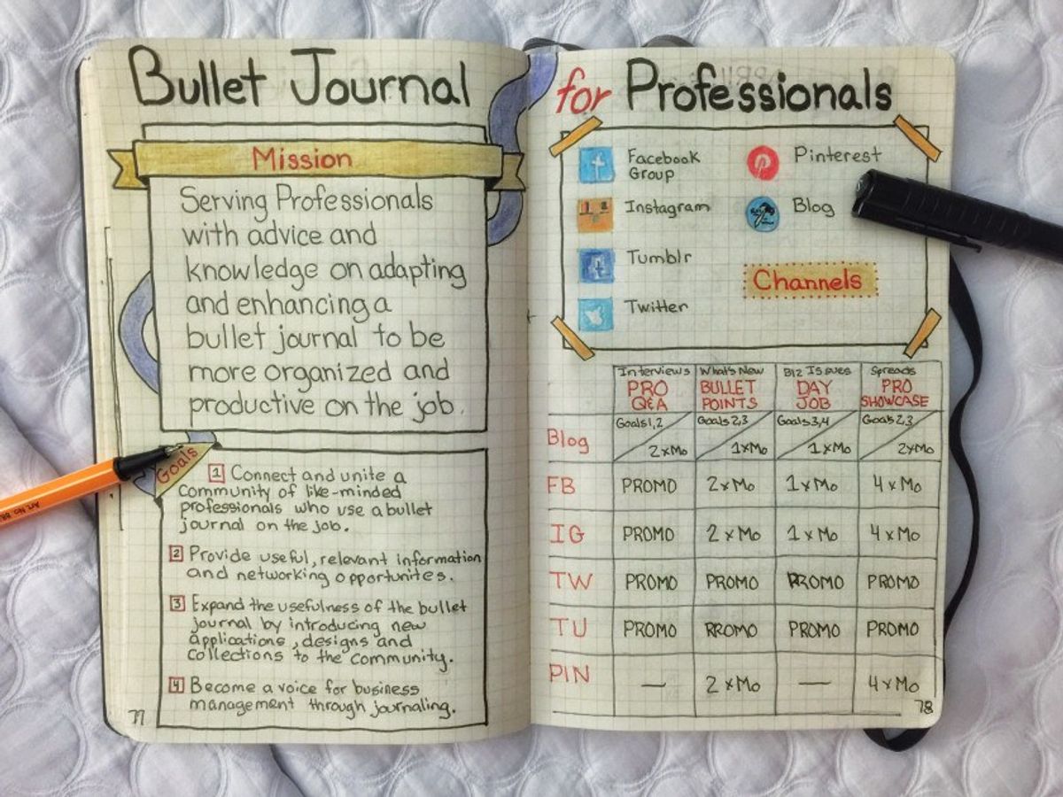 A Month Of Bullet Journaling: The Prep