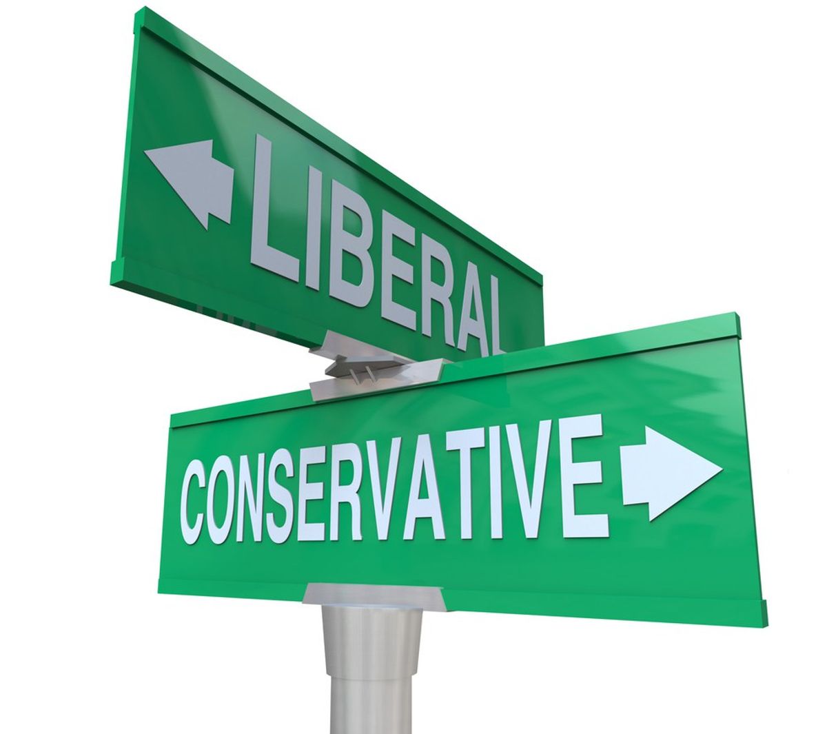 Liberal vs Conservative: What Do You Know And Where Do You Stand?