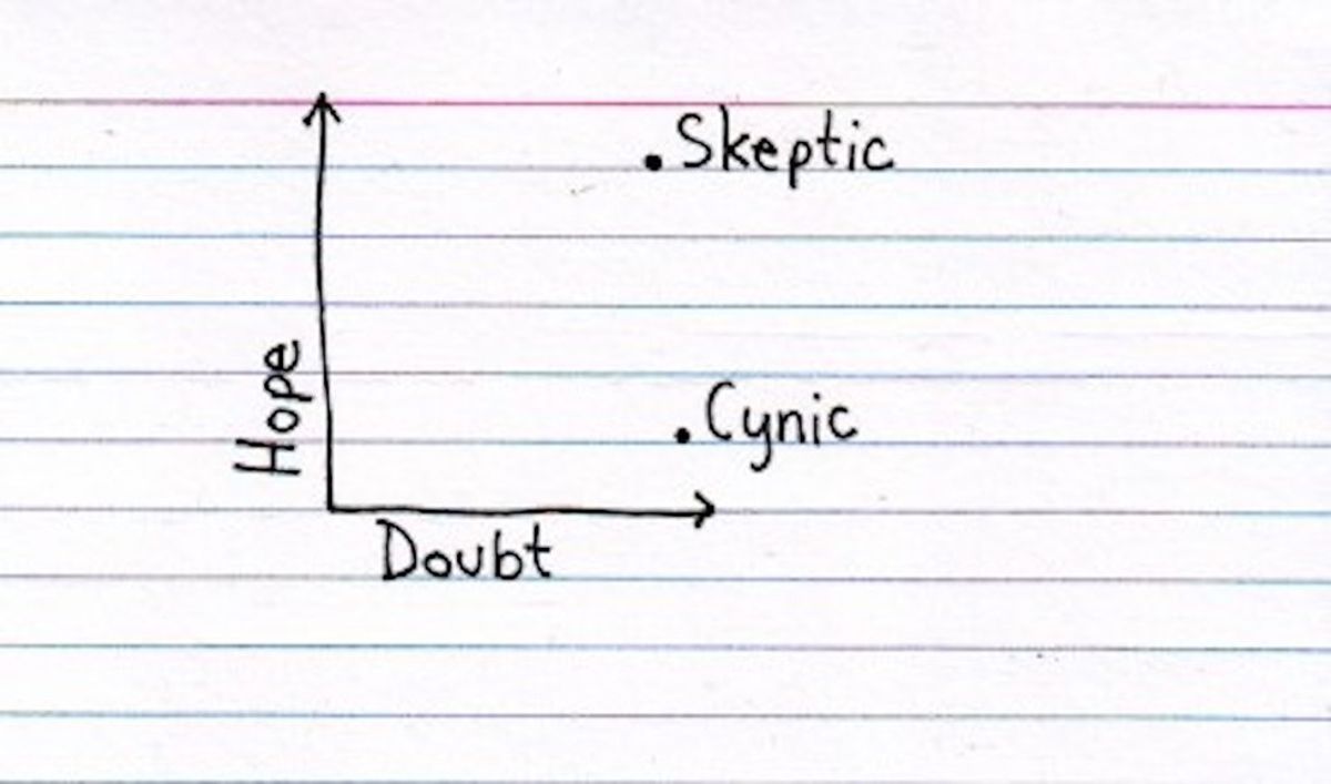 Are You Skeptical Or Cynical?