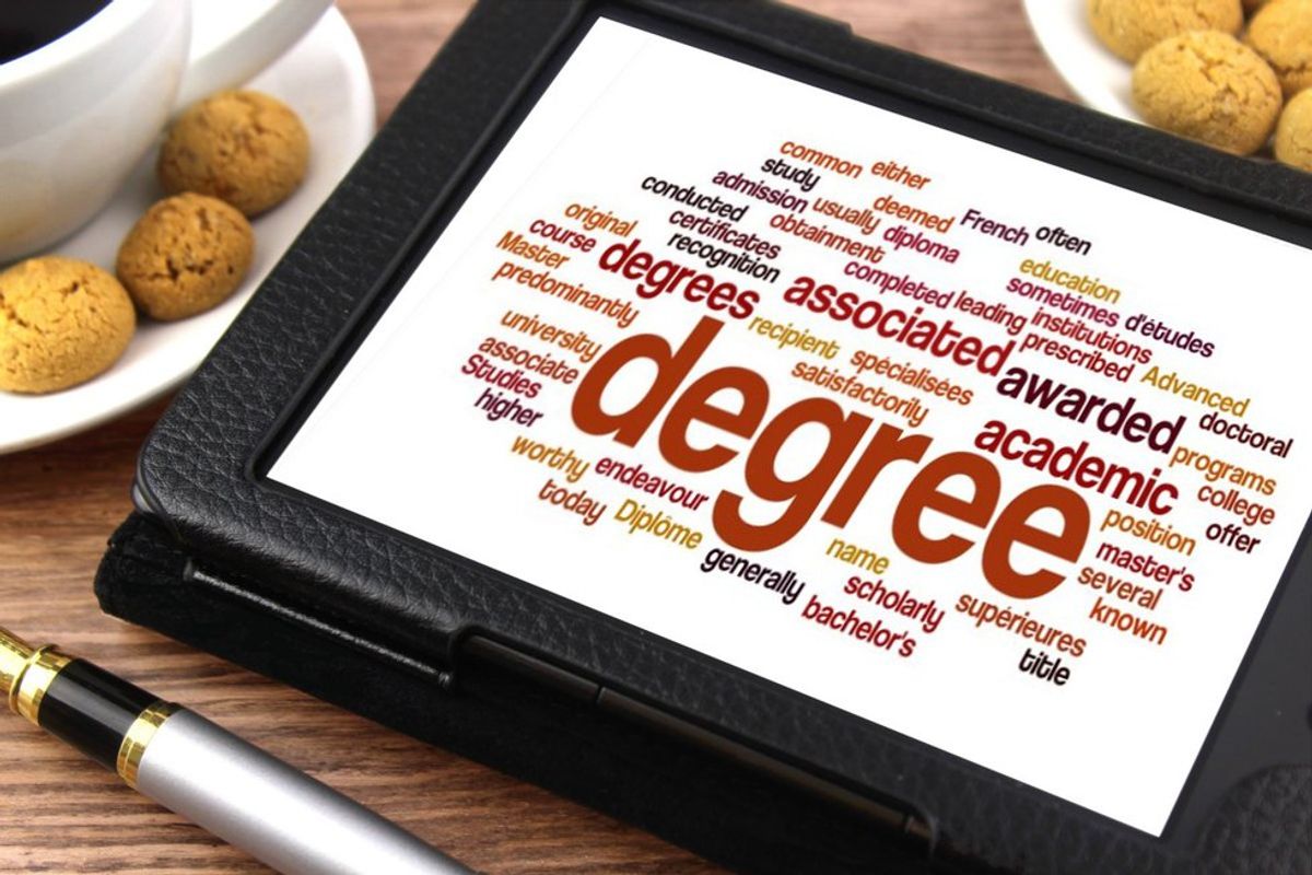 Will A Graduate Degree Get You That Dream Job?