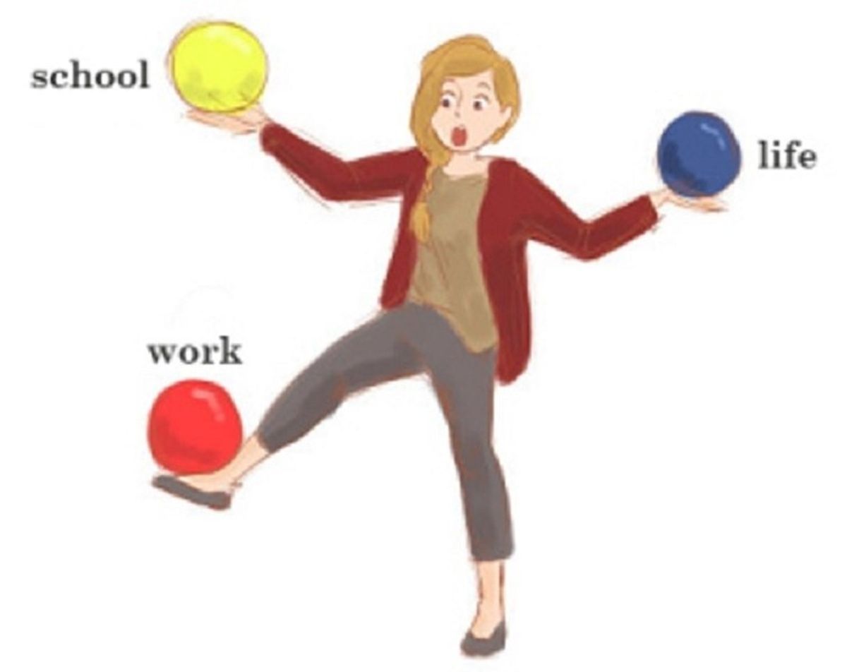 6 Tips For Balancing Work And School!