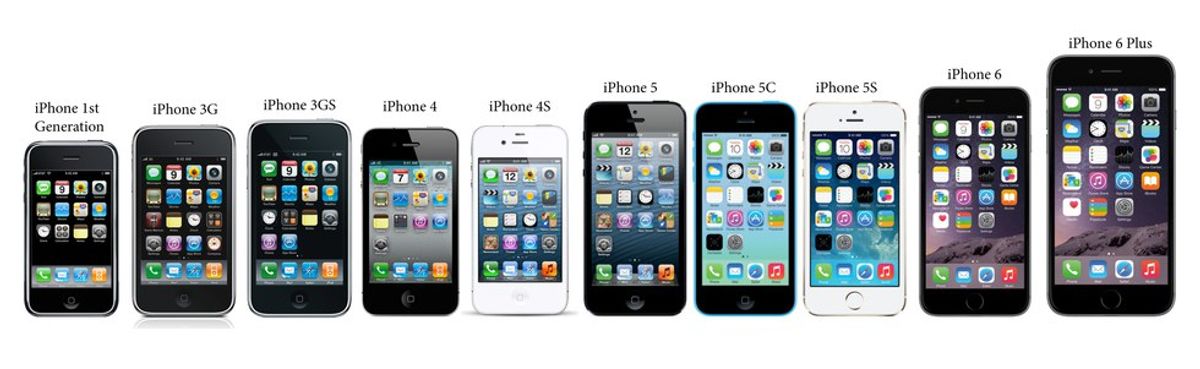 The Evolution of the iPhone