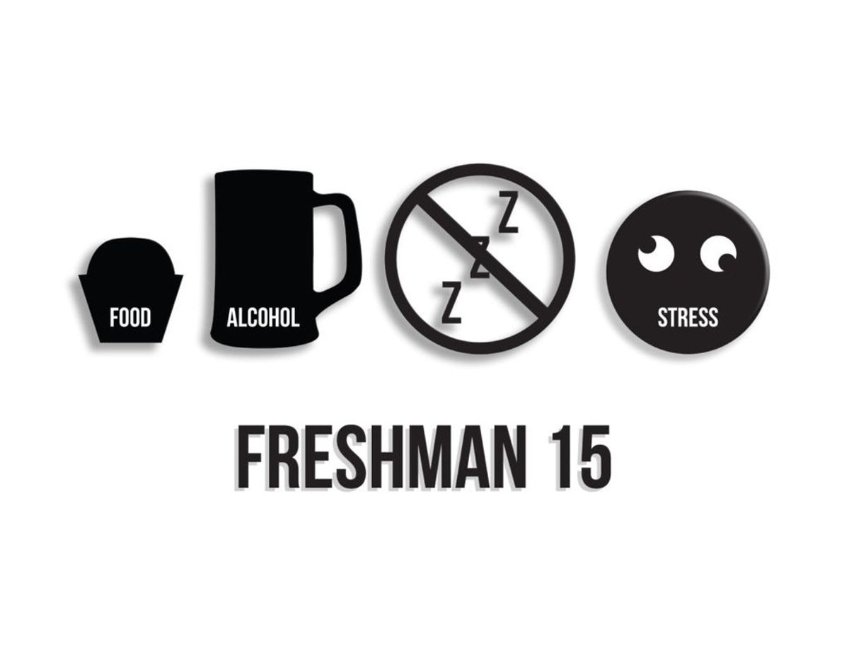 15 Ways To Avoid The Freshman 15