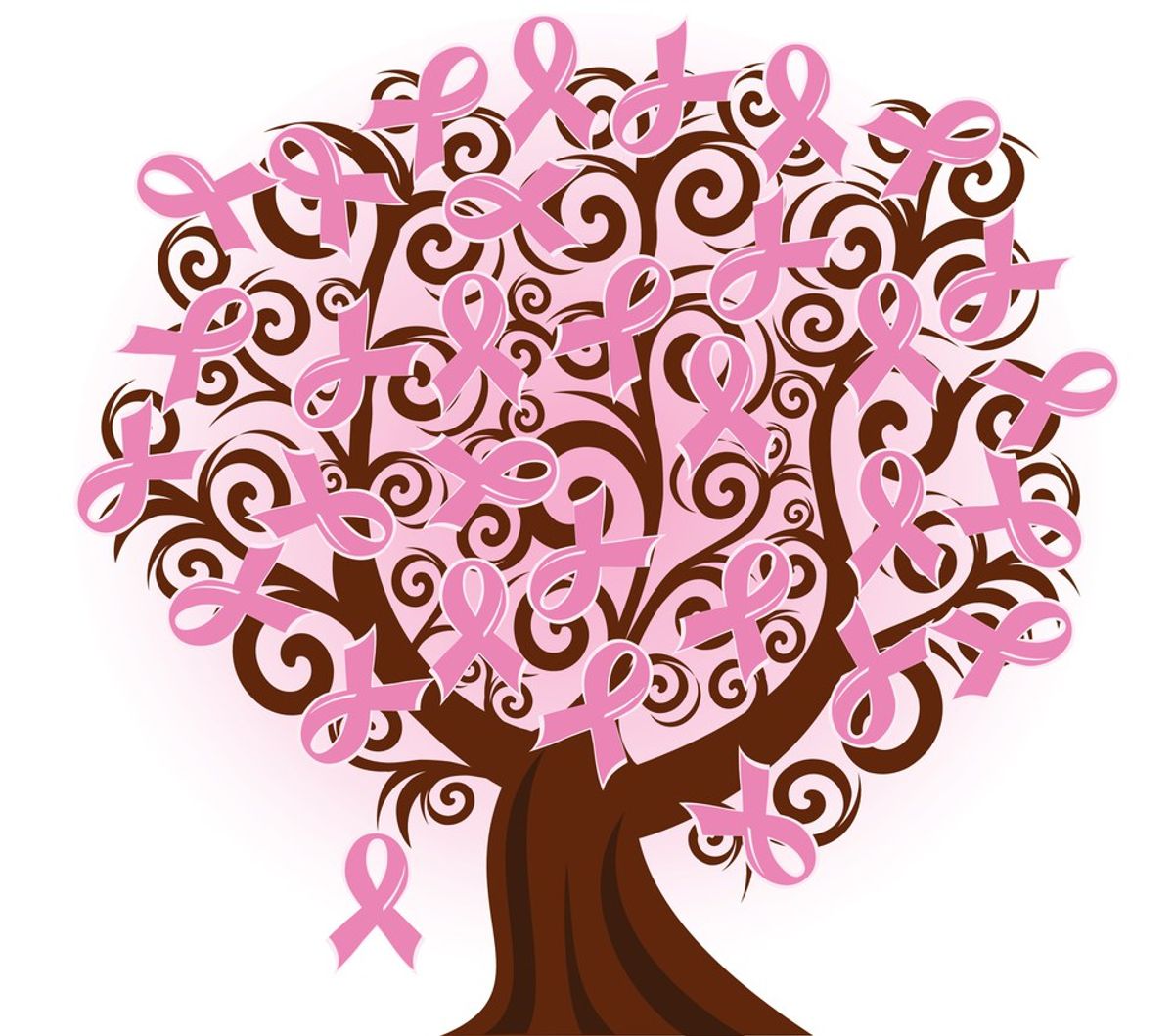 Remembering Those We've Lost To Breast Cancer