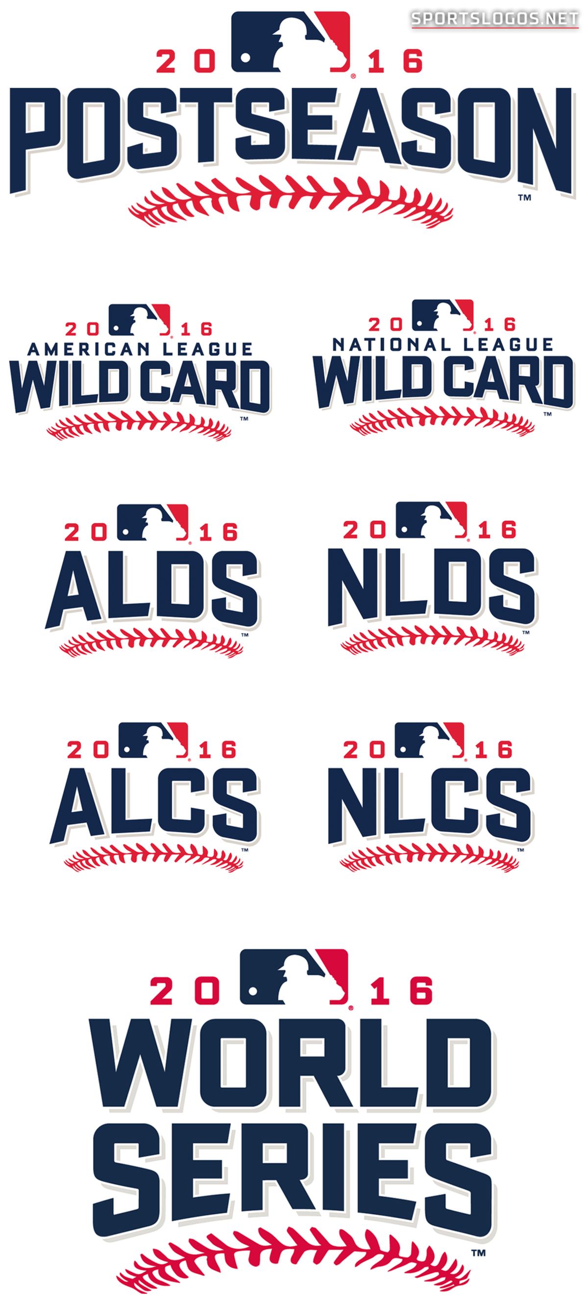 Previewing the 2016 AL & NL Wildcard games