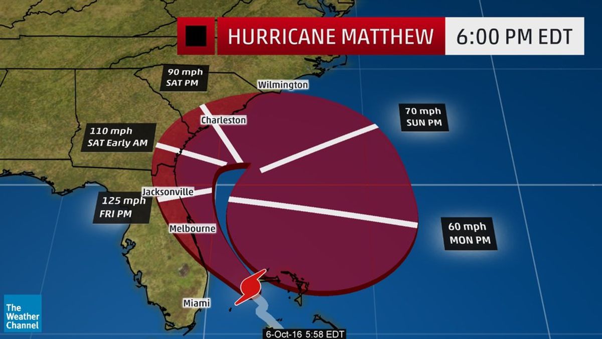 Hurricane Matthew Is Said To Hit Florida In The Next 24 Hours