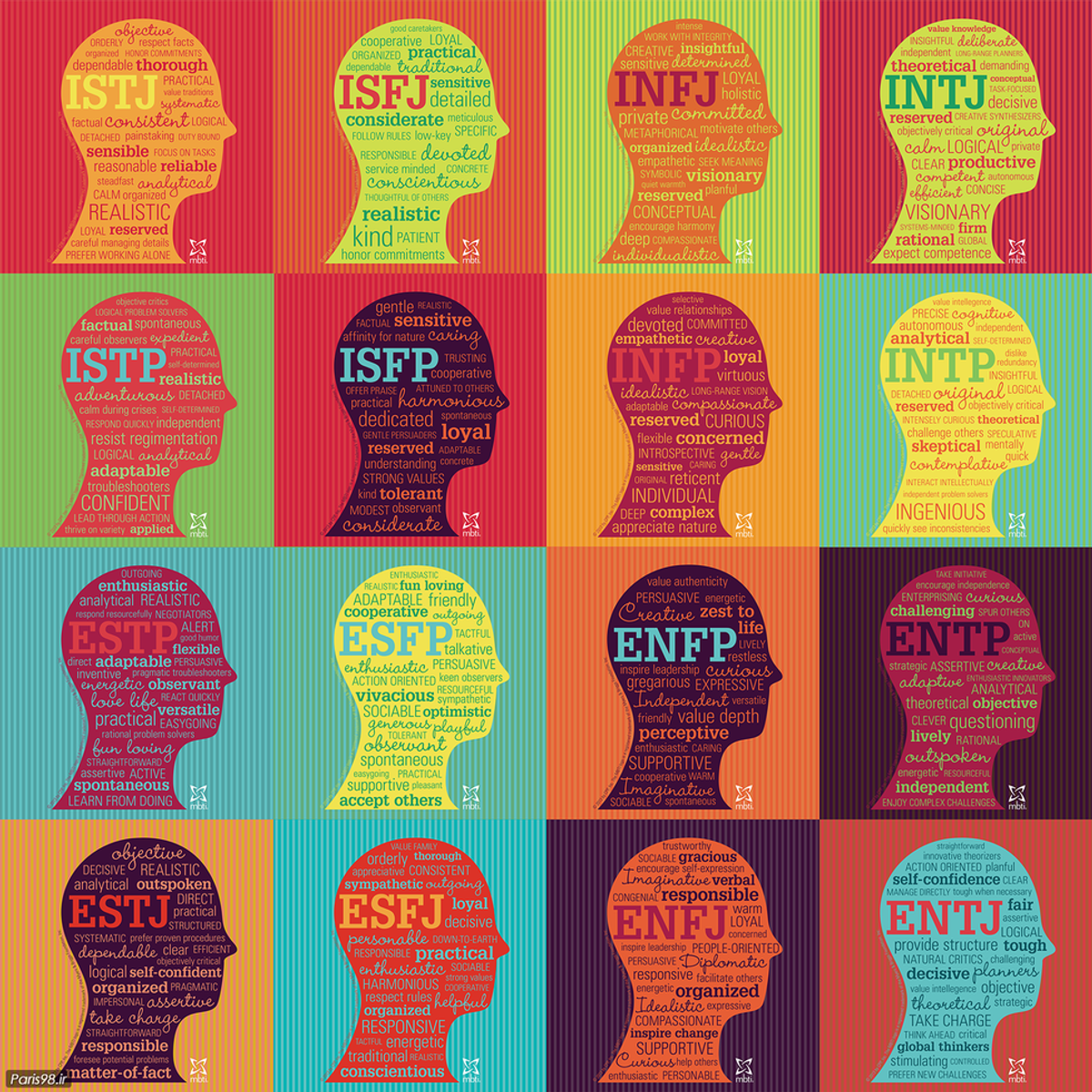 INFJ: The Rarest Personality Type In The World