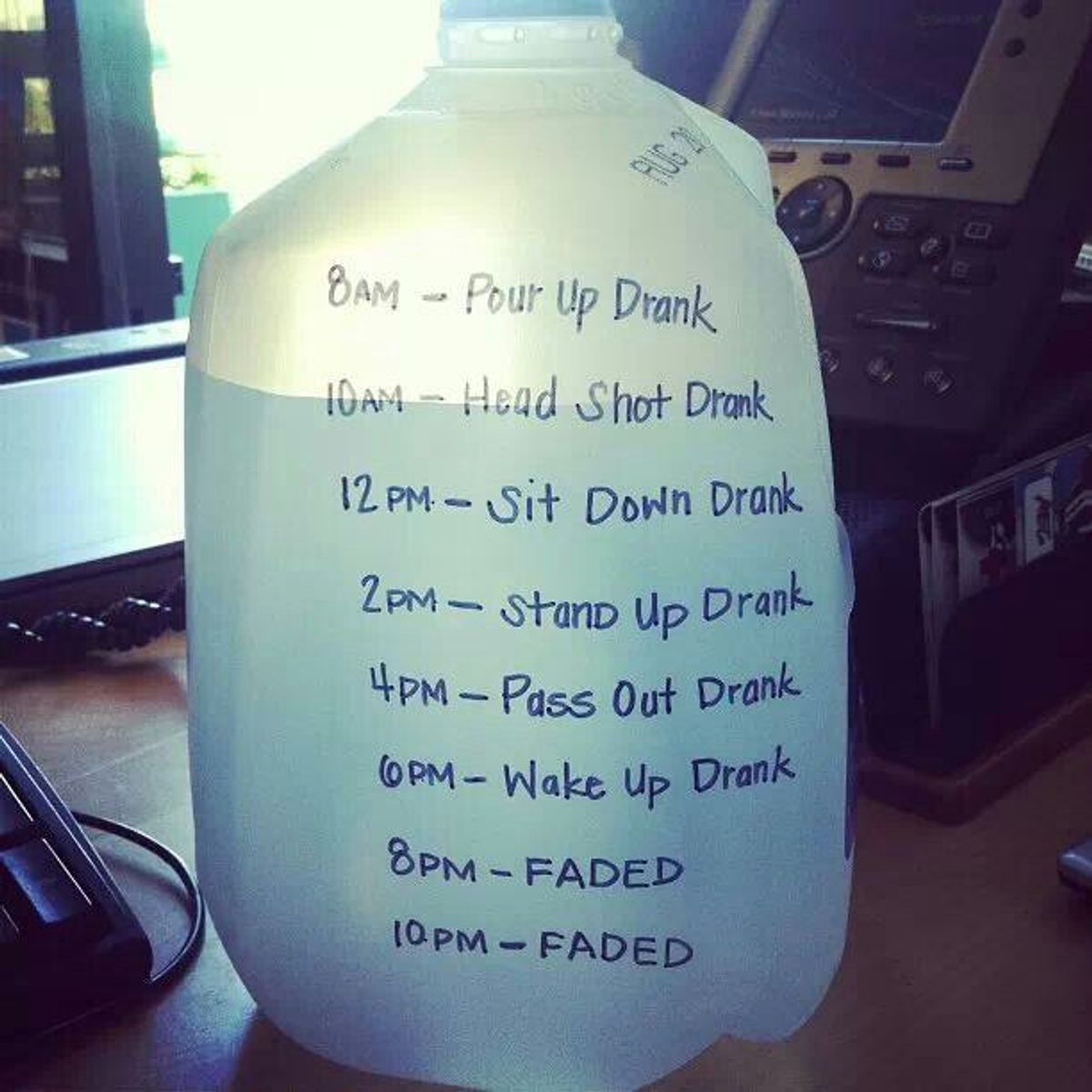 Why You Should Drink A Gallon Of Water Every Day