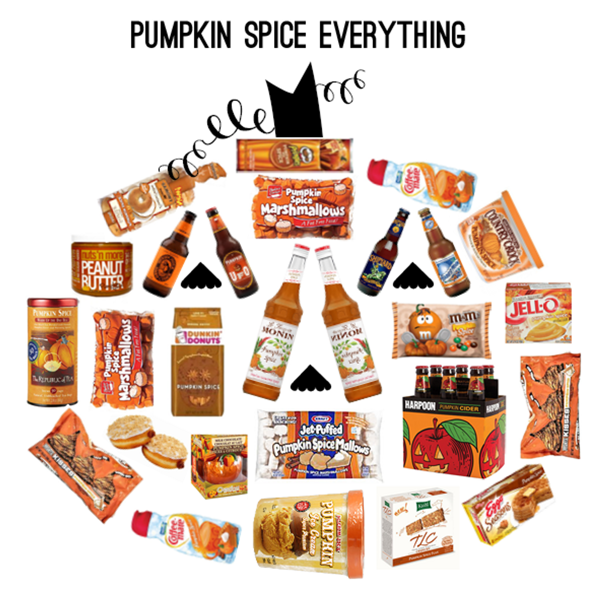 20 Pumpkin Spice Products That Test Society's Limits