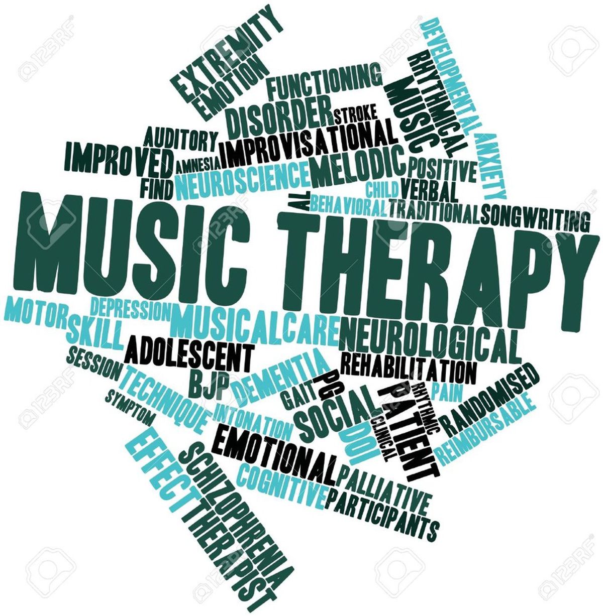 11 Thoughts Of A Music Therapy Major