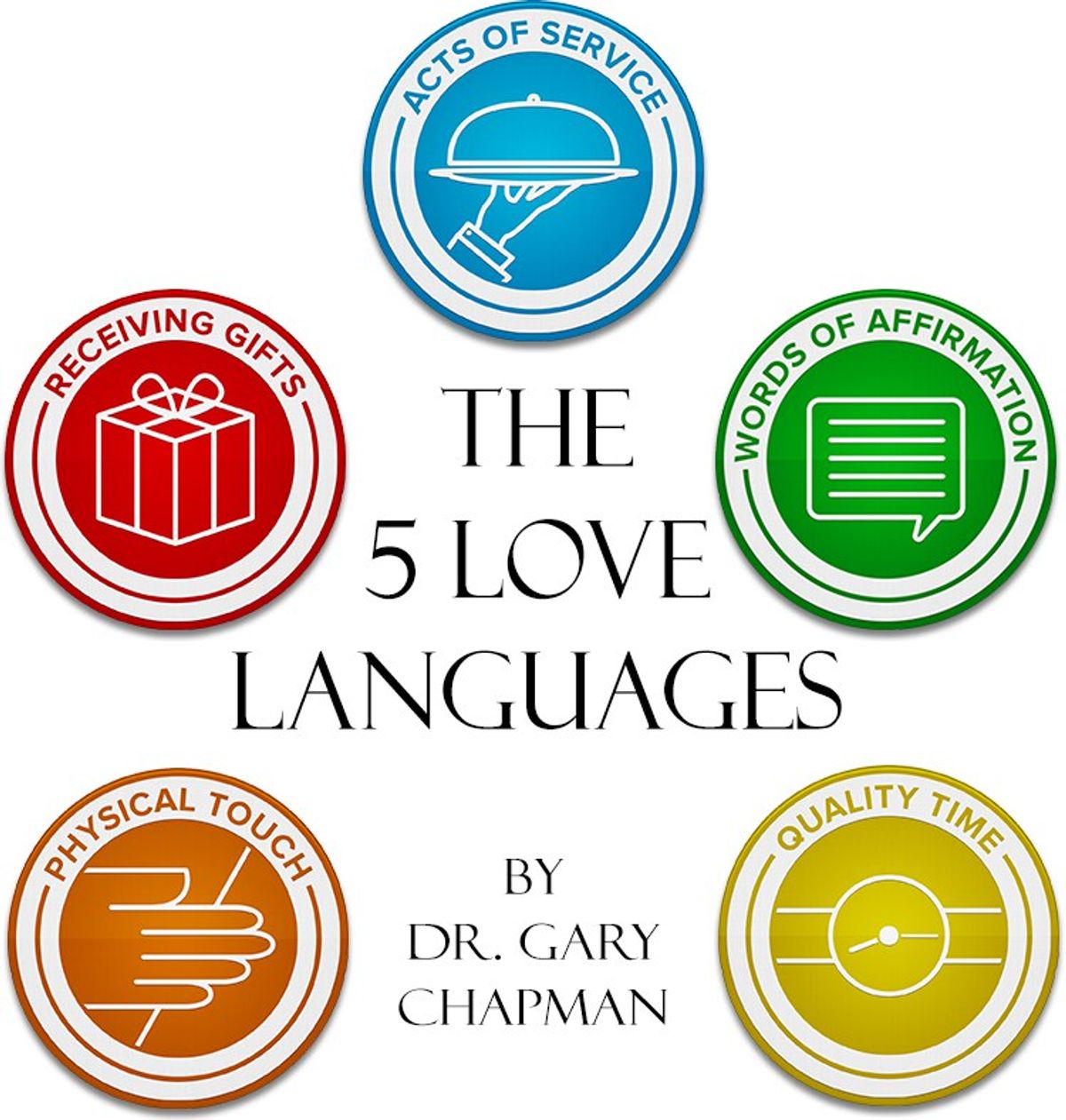 How Understanding The Five Love Languages Can Benefit Your Relationships With Others