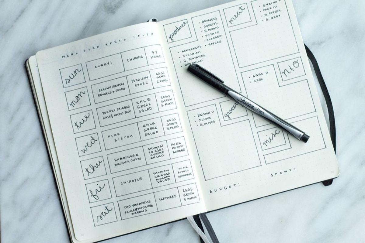 I Plan And I Have A Bullet Journal, Here Are Ways It Helps