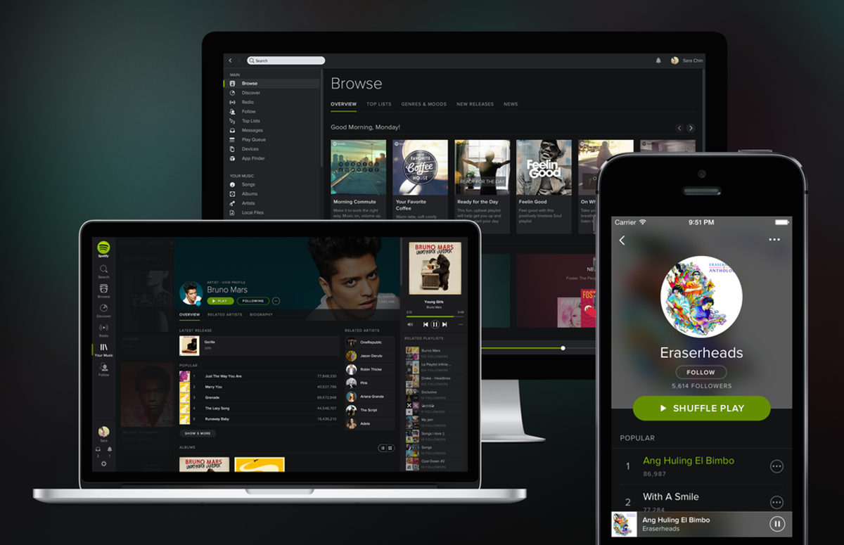 5 Ways to Discover New Music On Spotify