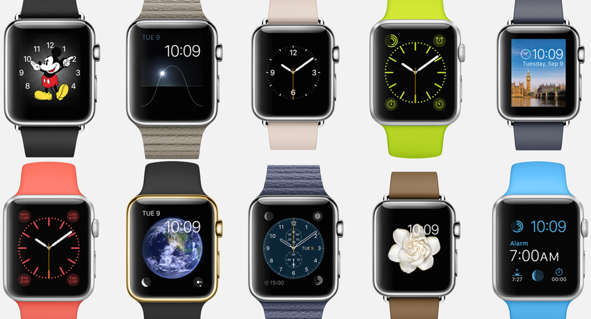Should You Buy The Apple Watch?