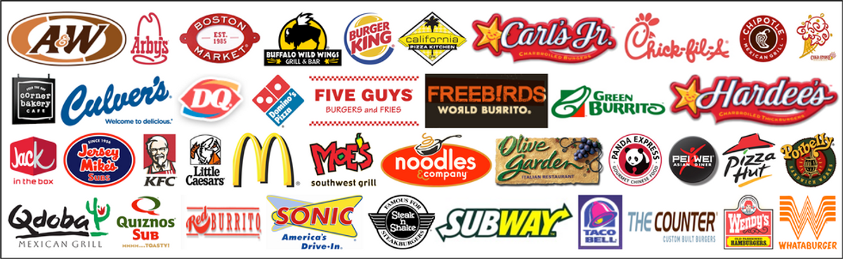The 10 Best Fast Food Restaurants (and The 10 Worst!)