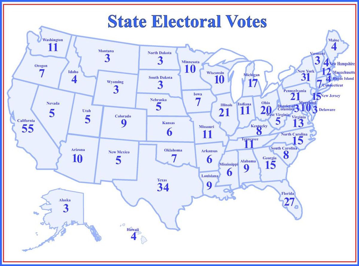 Could The 2016 Election End The Electoral College?