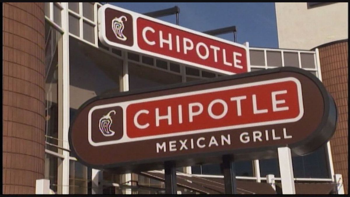 Is Chipotle Your Favorite?