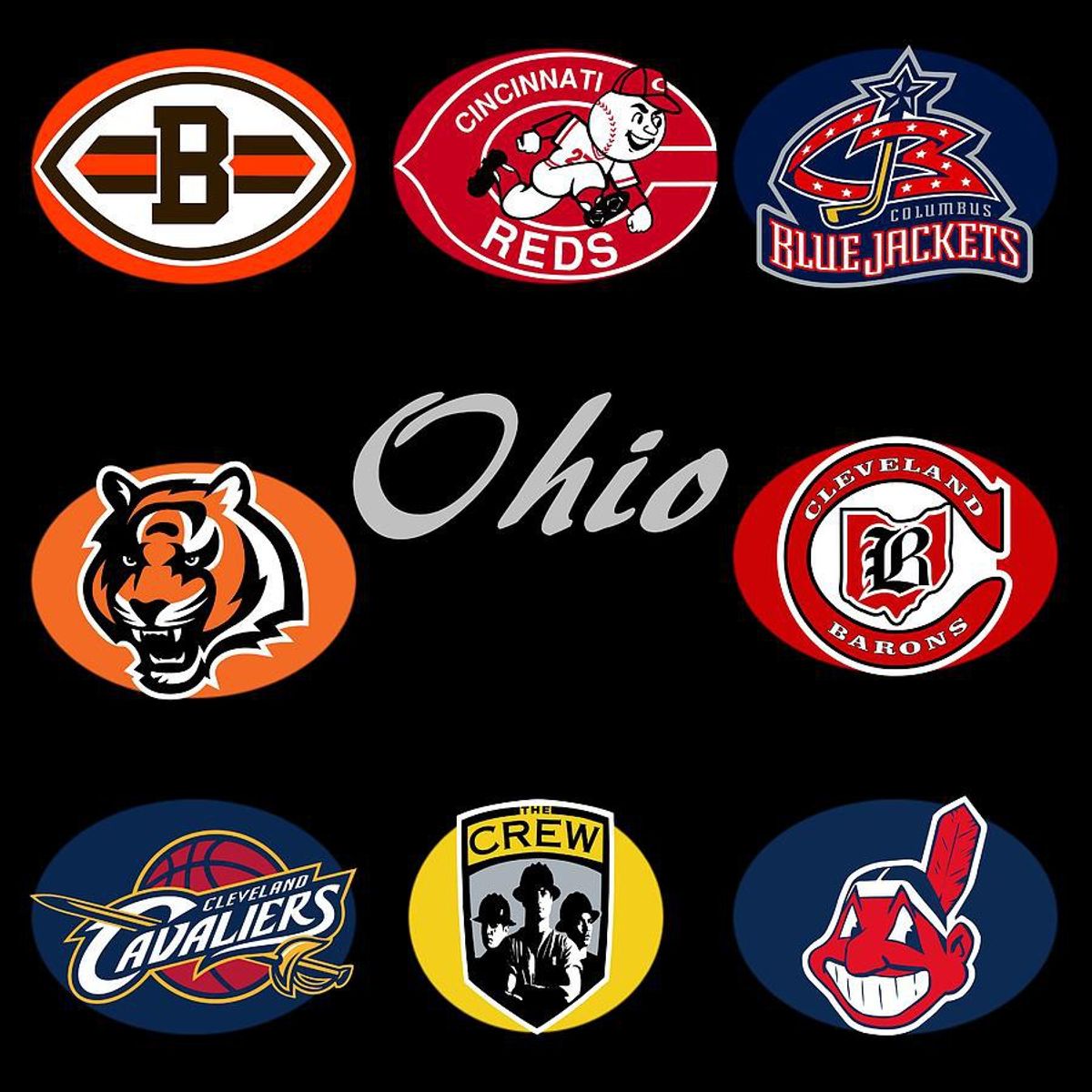 Ohio And It's New-Found Sports Glory