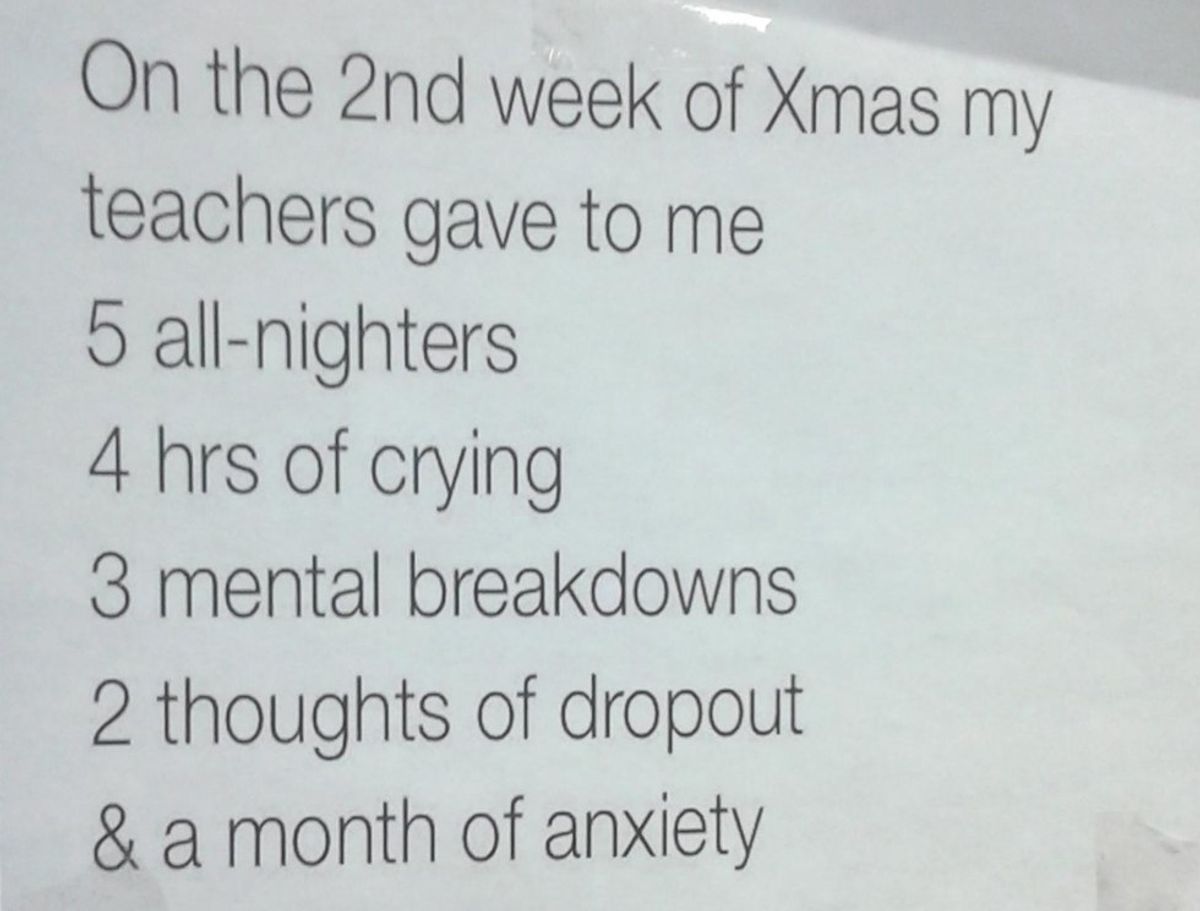 The 5 Different Types Of Students During Finals Week