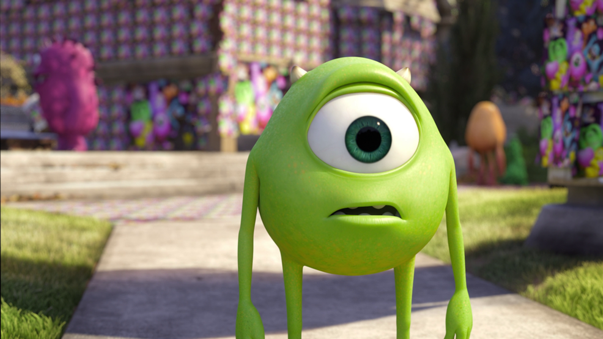 Finals Weeks As Told By Monsters, Inc.