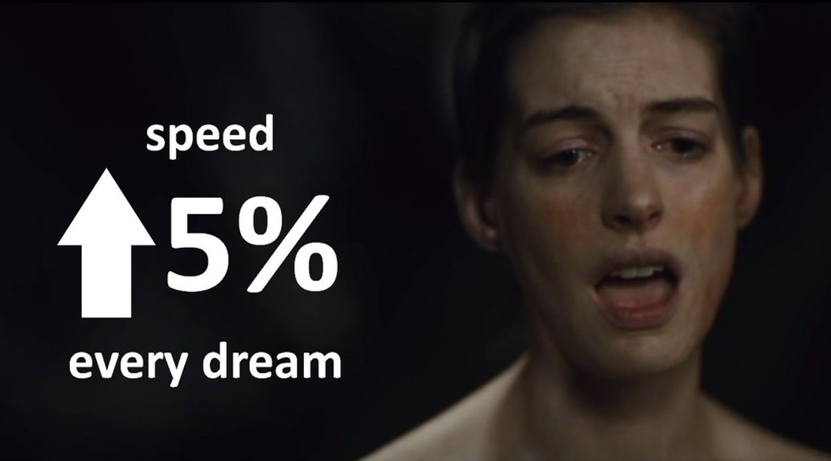 I Dreamed A Dream But Every Time Fantine Says 'Dream' It Gets Faster