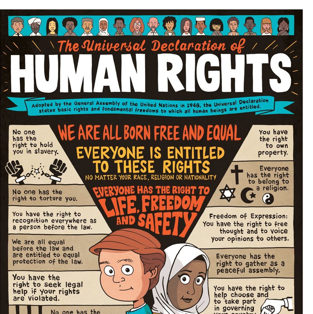 Human Rights Week