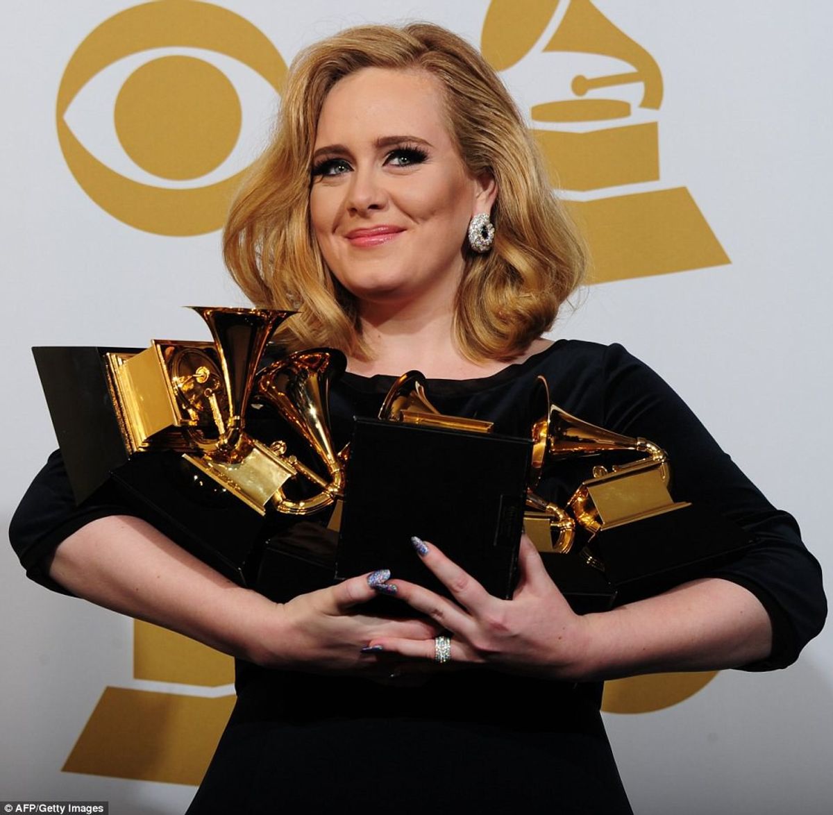 What is a Grammy Really Worth?