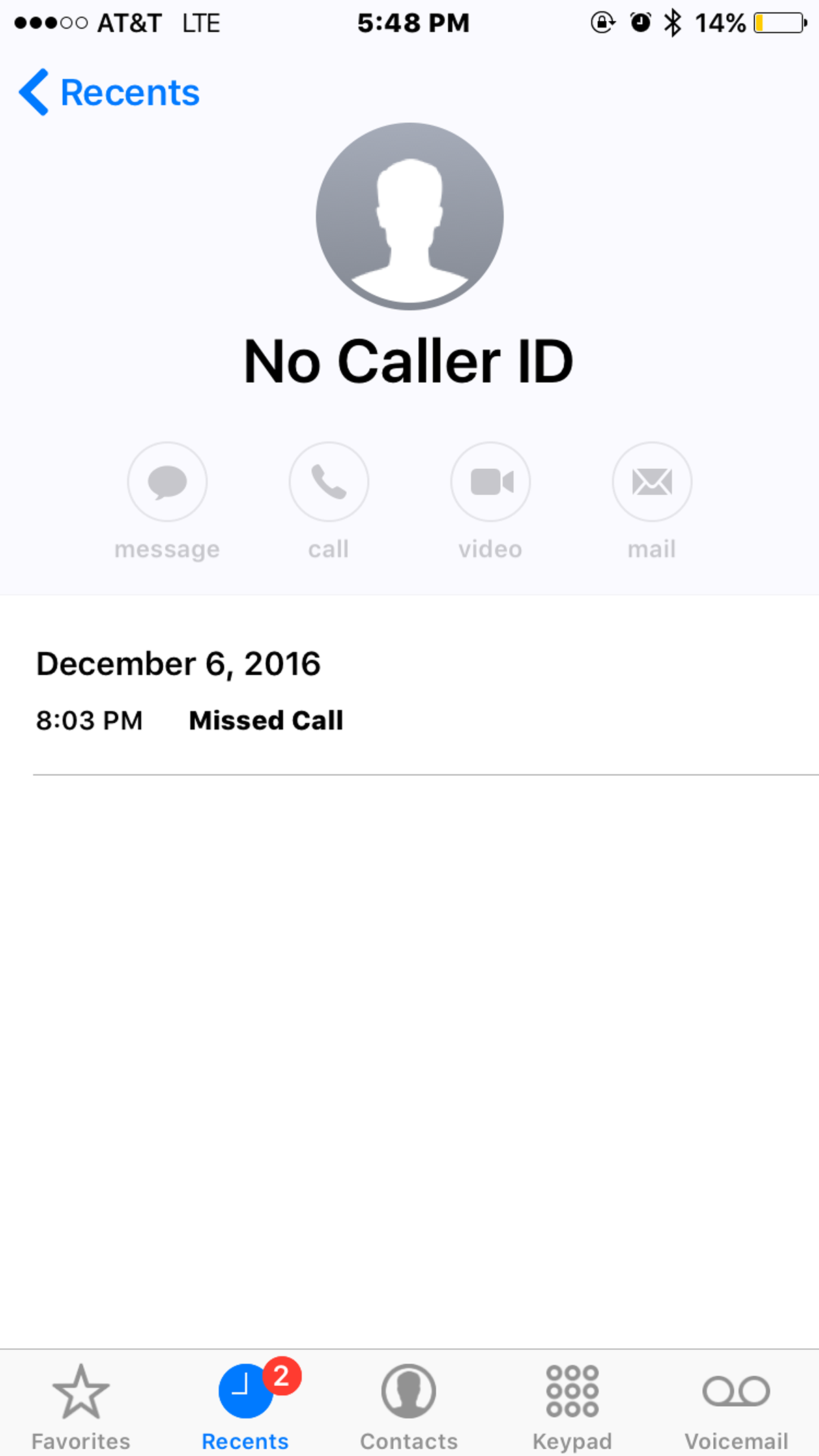A Thank You Letter To No Caller ID