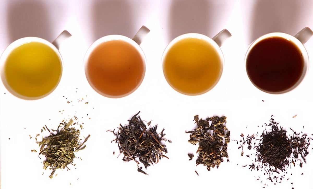 A Guide To Tea