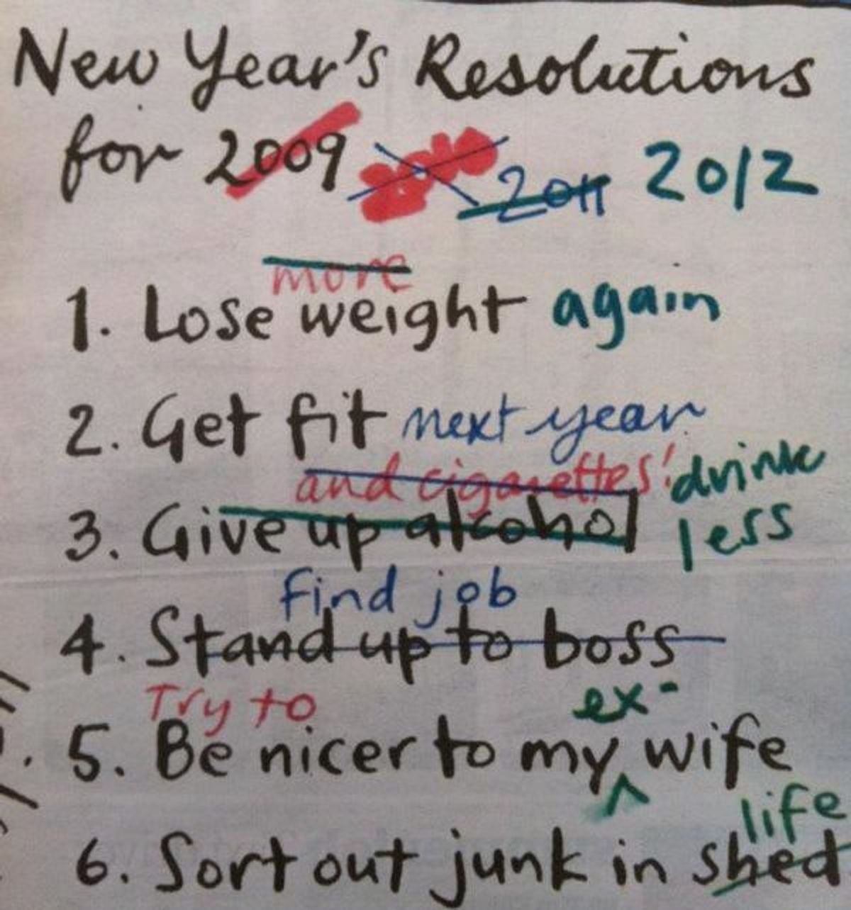 Why I Won't  Make Any New Years Resolutions