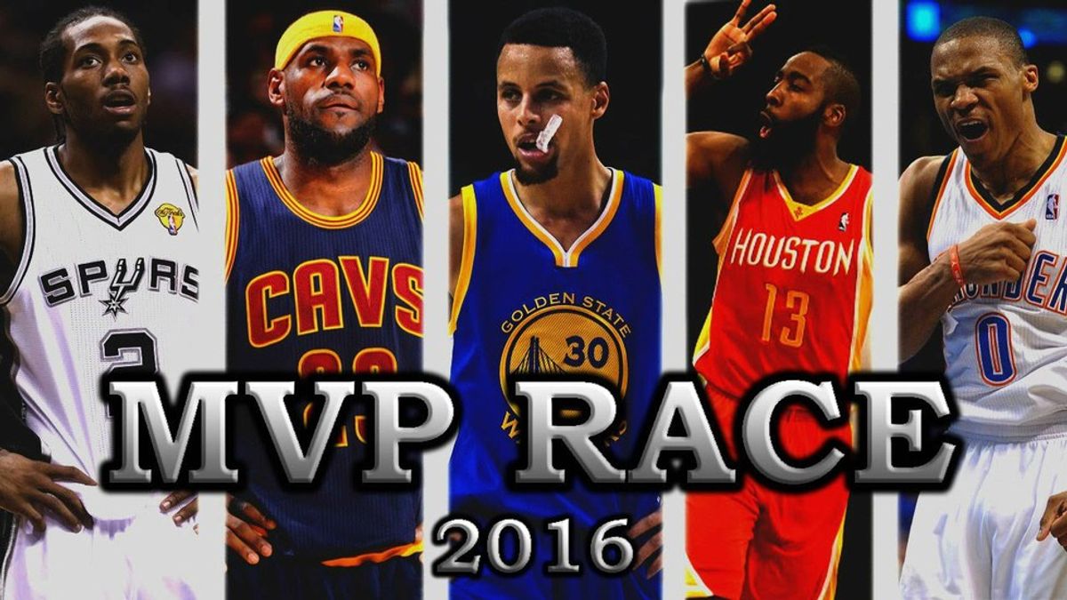 Top NBA MVP Candidates