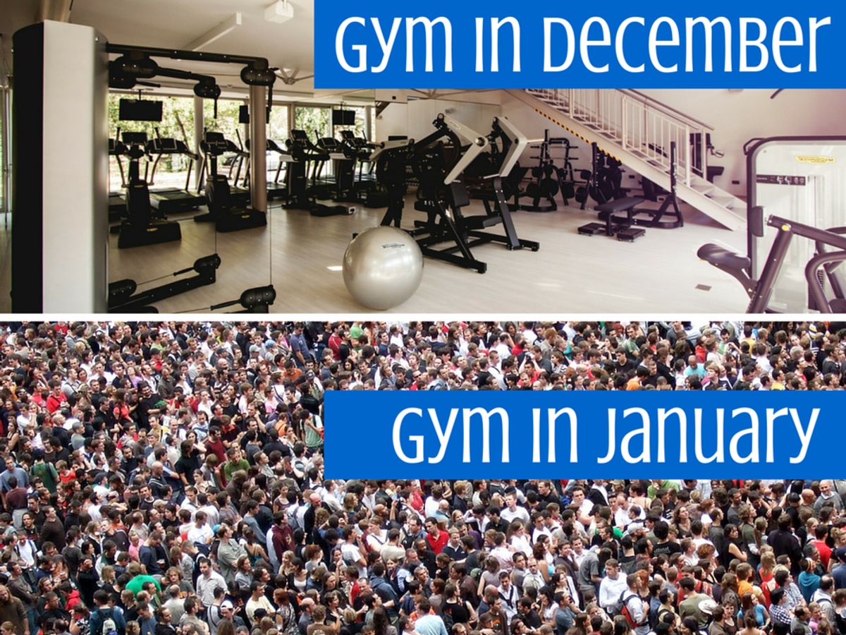 January Gym Rush