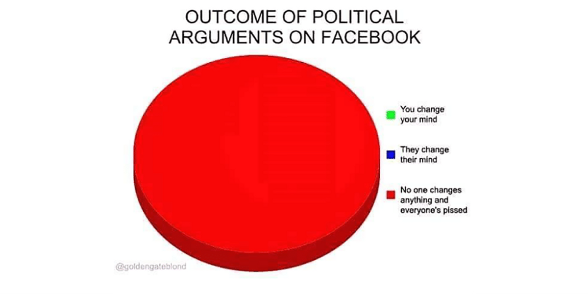 Why Arguing Politics on Facebook Is a Waste of Your Time