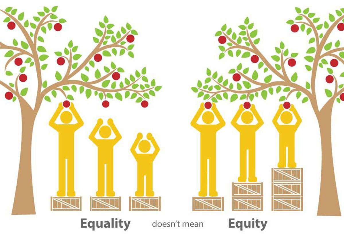 Equity vs. Equality: A Fight for Understanding