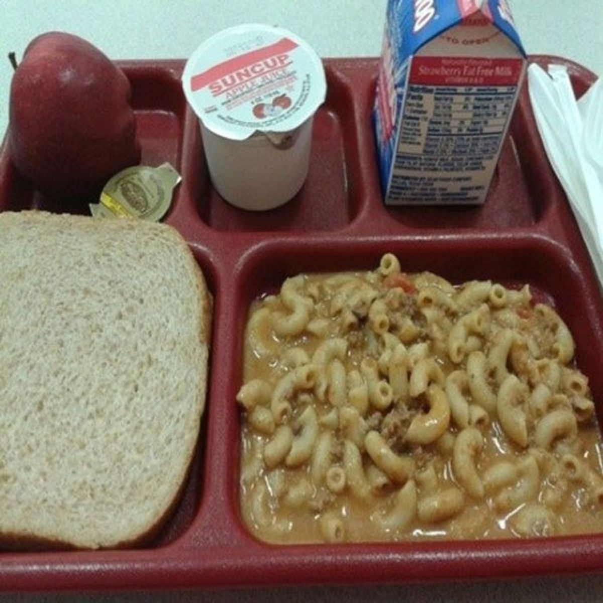 Prison Food VS School Cafeteria Food