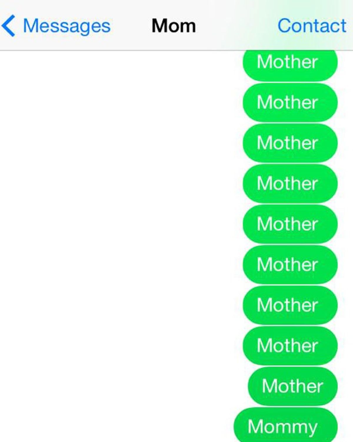 10 Texts You Get From Your Mom