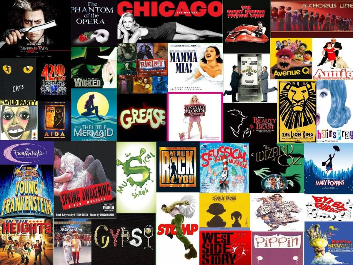 Musicals: Most Popular and Acted in which one