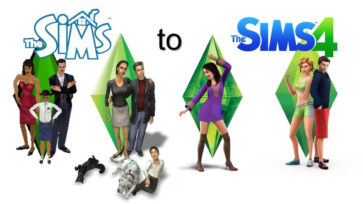 The Zodiac Signs If They Played 'The Sims'