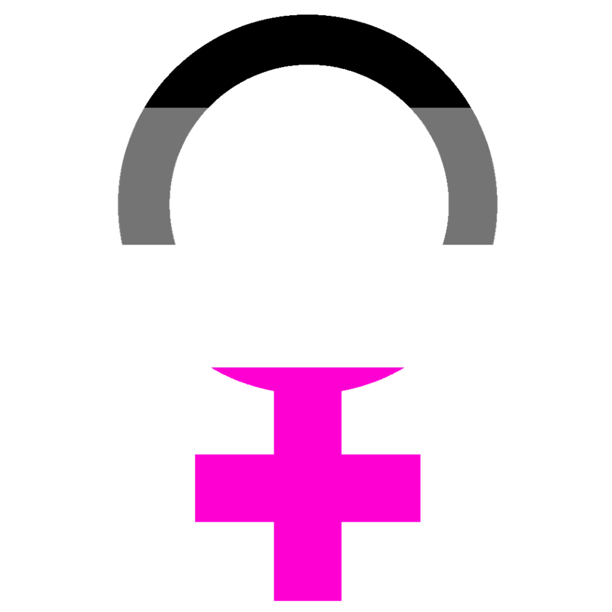 D Is For Demisexual