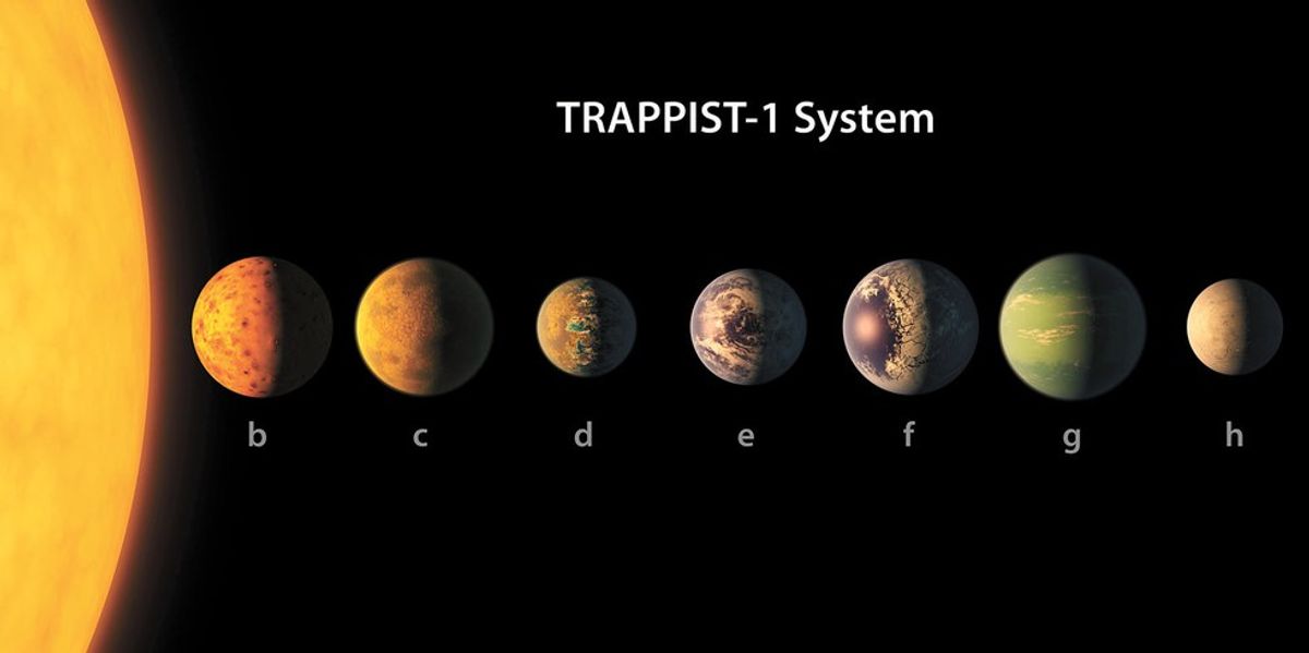 8 Things To Know About TRAPPIST-1