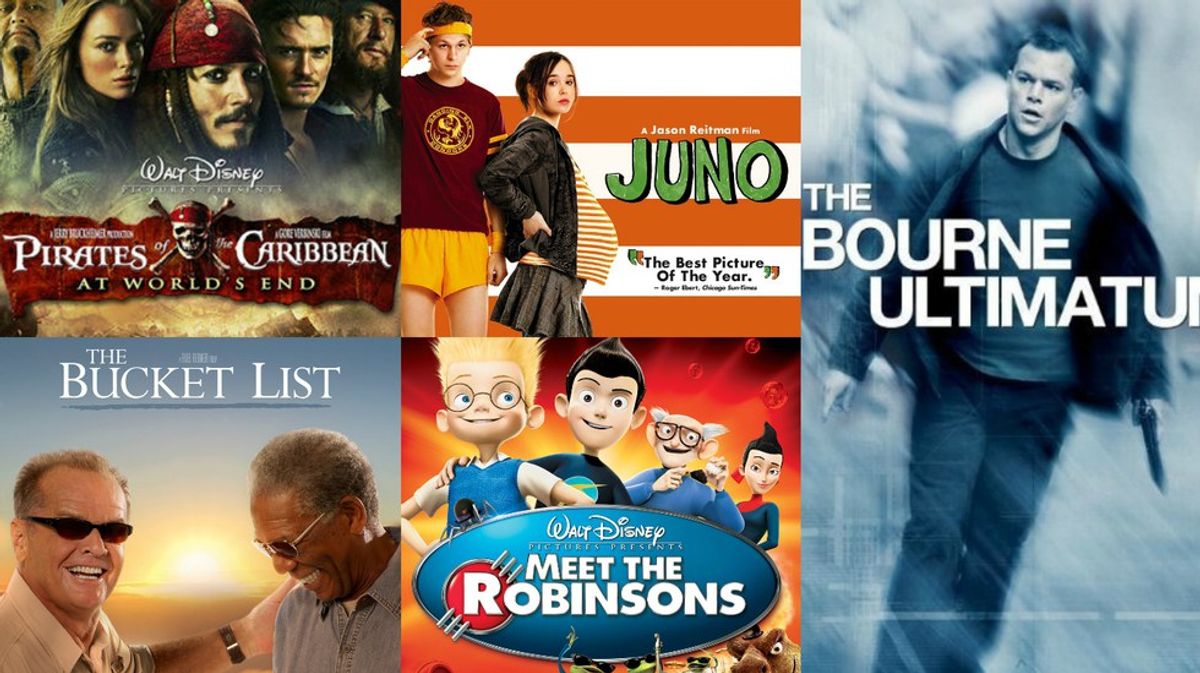 Films That Turn Ten in 2017