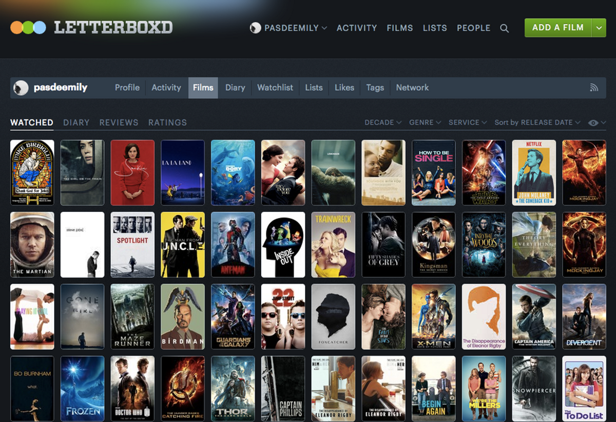 Letterboxd Review