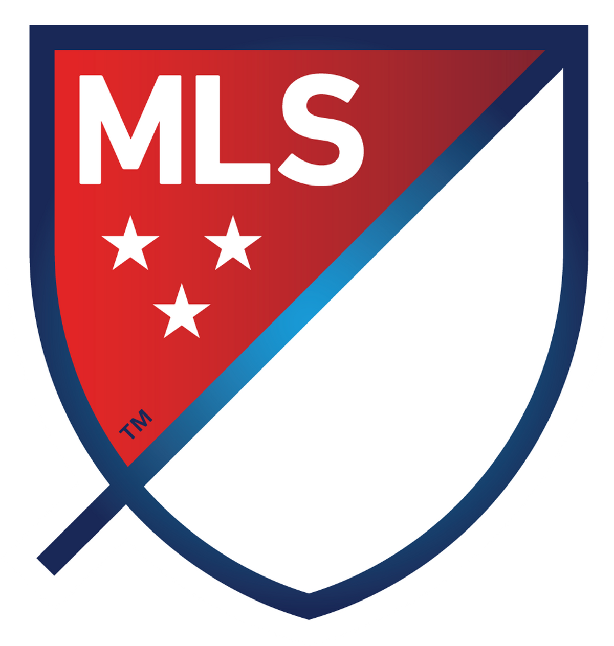 MLS Roundup Week 2