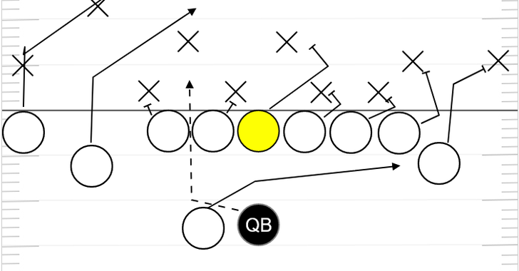 football playbook