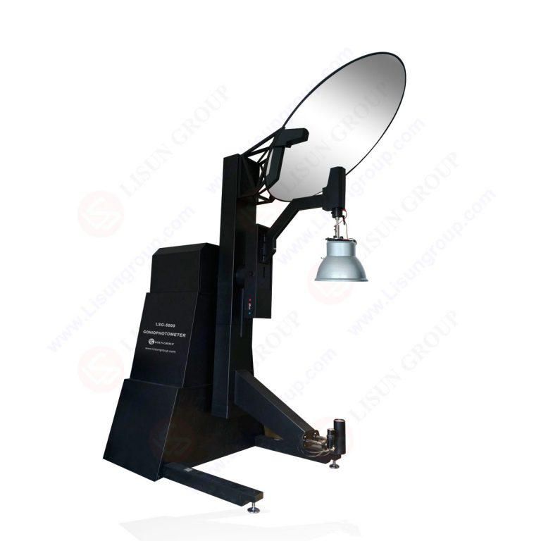 Goniophotometer and IES Testing Standards